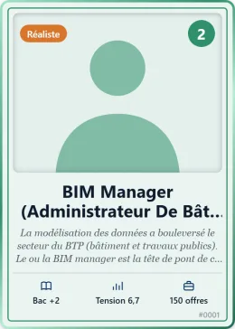Carte « 5. BIM manager »