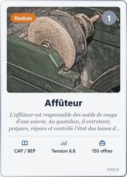 Carte « 4. Affûteur »
